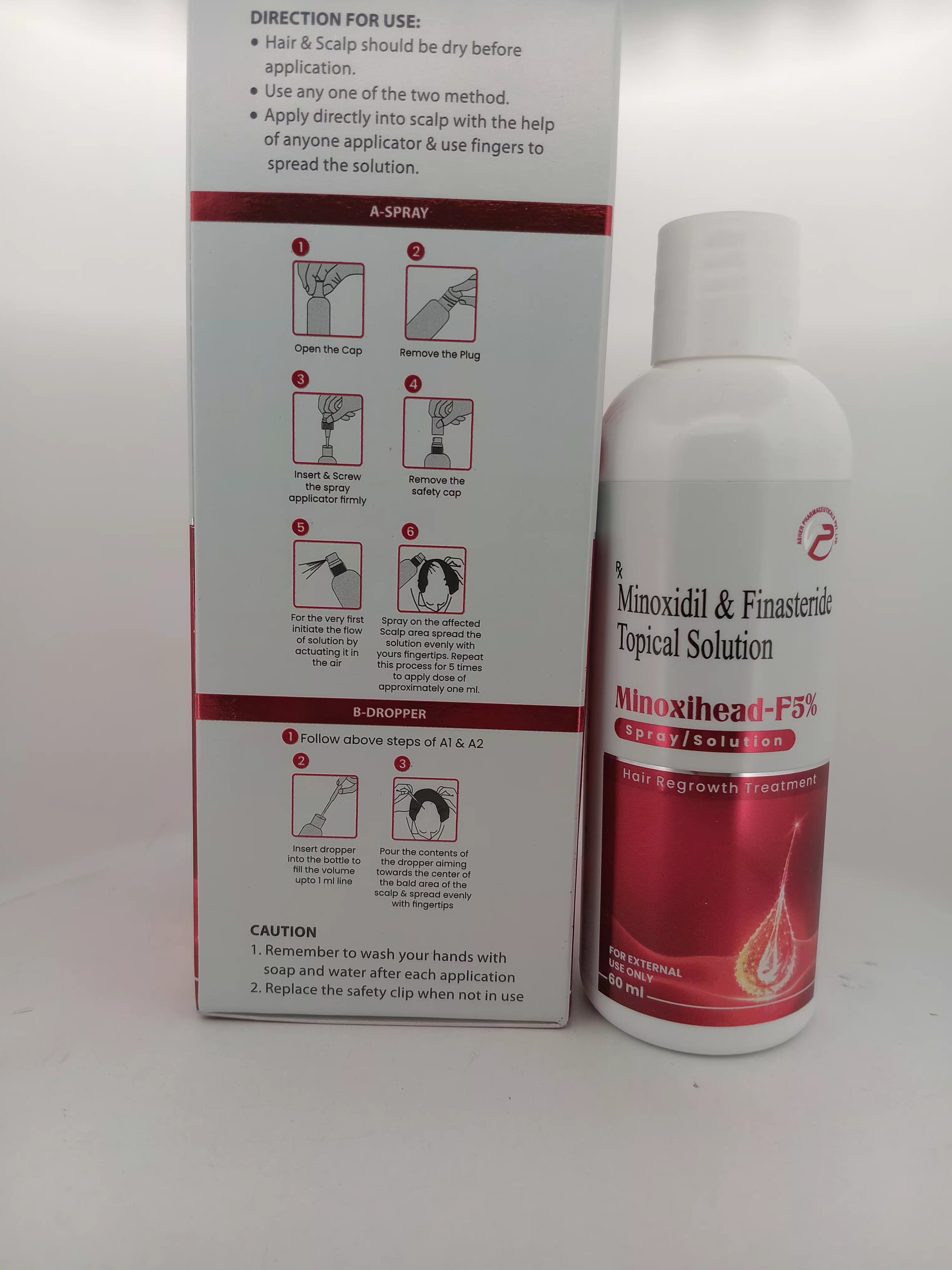 MINOXIHEAD F 5% Spray/Solution